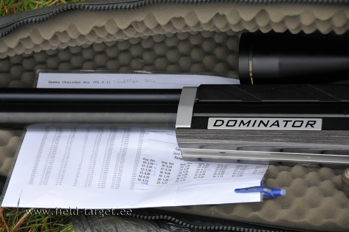 Siin see spikker ongi